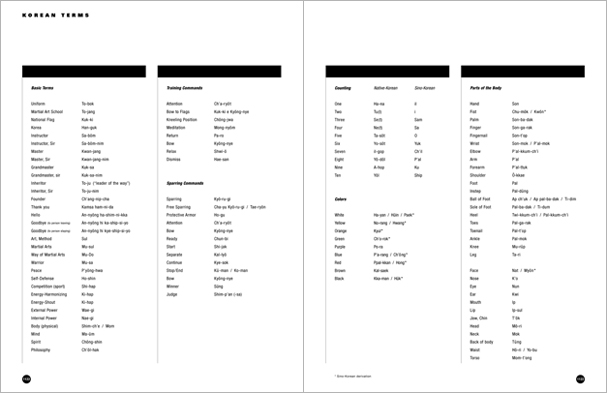 Sample pages from 'Hapkido', the most comprehensive book ever written on a single martial art; 1136 pages, 9000 photos, 2000 martial techniques.