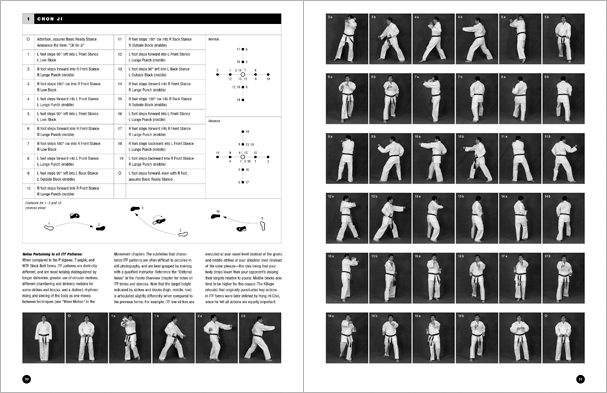 Sample pages from 'Taekwondo: Complete ITF Patterns; the essential text on Taekwondoâ€™s widely practiced ITF patterns, written by the author of the landmark 896-page book, Taekwondo: Traditions, Philosophy, Technique.