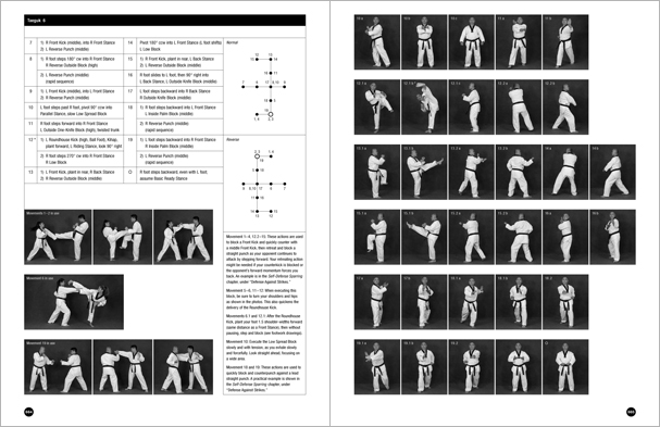 Sample pages from 'Taekwondo', the most comprehensive book ever written on the world's most popular martial art; 896 pages, 8600 photos, Traditional and Olympic-Style.