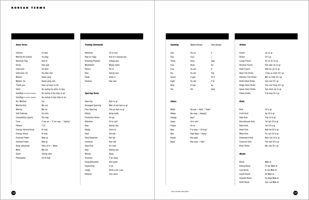 Sample pages from 'Taekwondo: The Essential Introduction', the first introductory text to provide a concise overview of Taekwondo in its entirety, with essential material for novices.