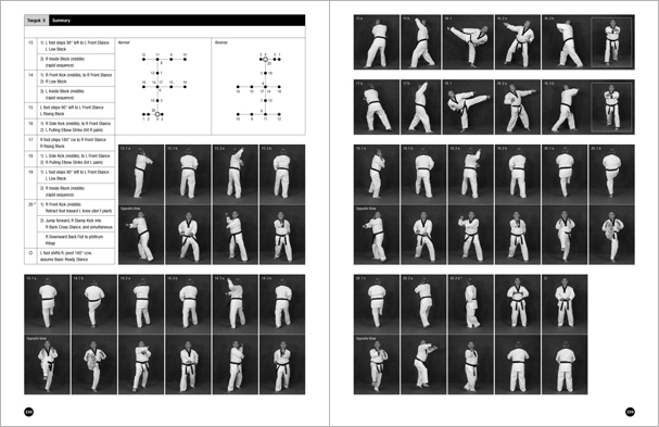 Sample pages from 'Taekwondo: Complete WTF Forms', an in-depth look at Taekwondo's most popular forms systems: Palgwae, Taeguk, and WTF Black Belt. Includes footwork diagrams and self-defense use.