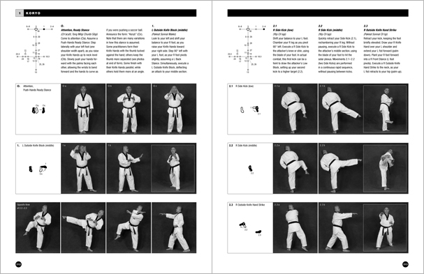 Sample pages from 'Taekwondo: Complete WTF Forms', an in-depth look at Taekwondo's most popular forms systems: Palgwae, Taeguk, and WTF Black Belt. Includes footwork diagrams and self-defense use.