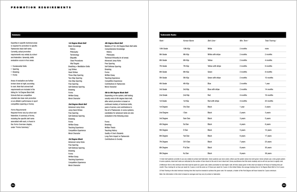 Sample pages from 'Taekwondo: Complete WTF Forms', an in-depth look at Taekwondo's most popular forms systems: Palgwae, Taeguk, and WTF Black Belt. Includes footwork diagrams and self-defense use.